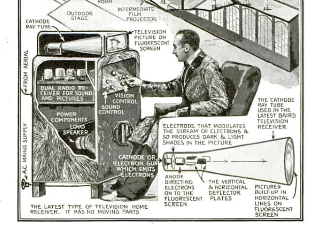 baird-tv